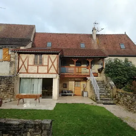 Location De Vacances Entre Rocamadour Et Figeac Rudelle